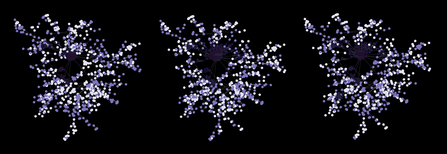 Evolución de Dinamarca con 20,25,30 M.C. - (K)